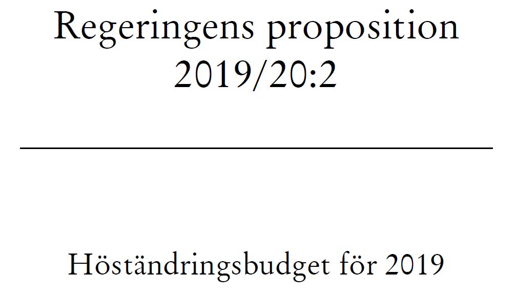 Höständringsbudget 2019